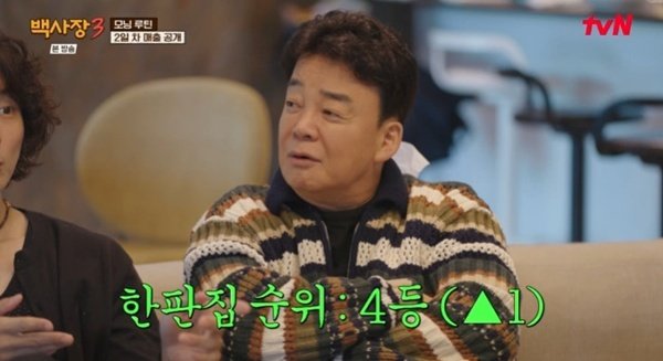 백종원 '백사장3' 매출 25% 상