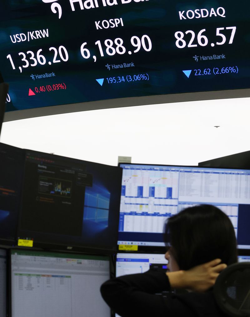 7000선에서 6000선 붕괴까지 