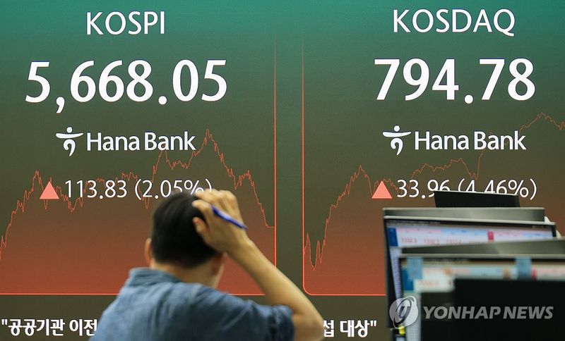 '14.5% 연쇄급락' 코스피 회복